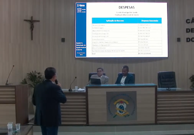 Saúde apresenta relatório do 1º Quadrimestre de 2026